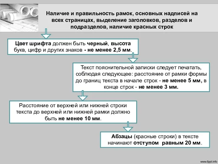 Наличие и правильность рамок, основных надписей на всех страницах, выделение