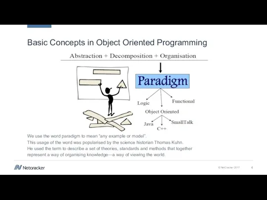 Basic Concepts in Object Oriented Programming We use the word