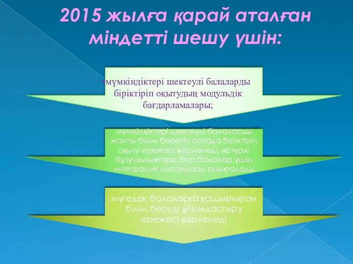 2015 жылға қарай аталған міндетті шешу үшін: мүмкіндіктері шектеулі балаларды