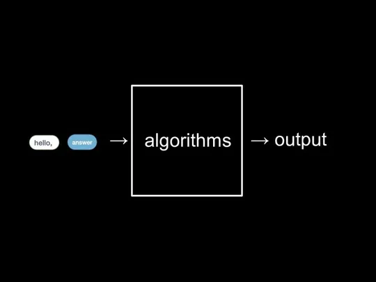 → → output algorithms