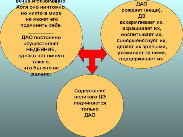 ДАО вечно и безымянно. Хотя оно ничтожно, но никто в