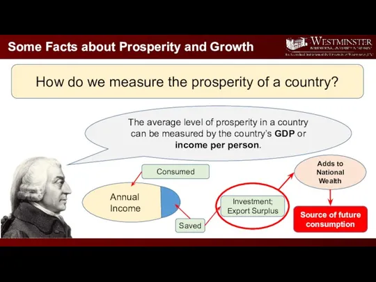 Some Facts about Prosperity and Growth The average level of