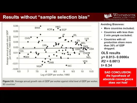 Results without “sample selection bias” OLS results y= 0.013- 0.0006x