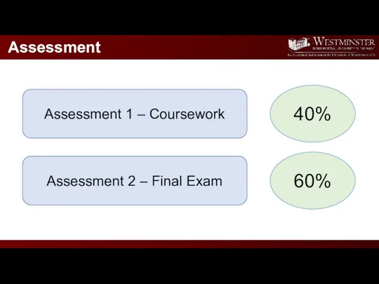 Assessment Assessment 1 – Coursework 40% Assessment 2 – Final Exam 60%