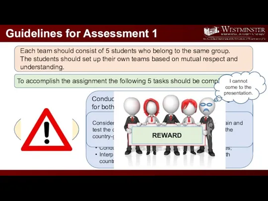 Guidelines for Assessment 1 Each team should consist of 5