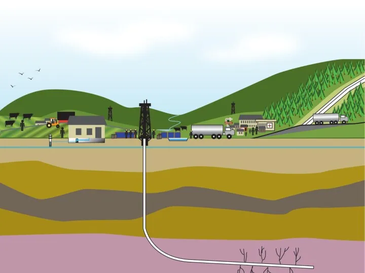 What is ‘hydrofracking’? Industrial practice of injecting fluids into shale