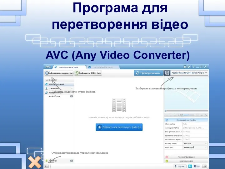 Програма для перетворення відео AVC (Any Video Converter)