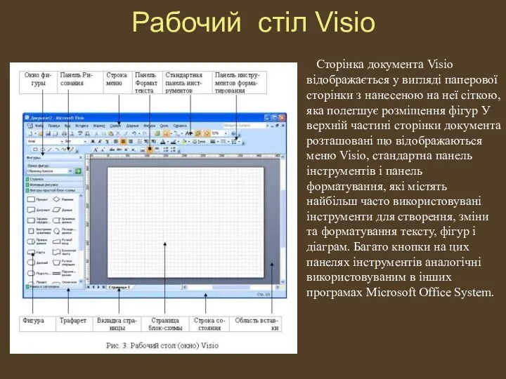 Рабочий стіл Visio Сторінка документа Visio відображається у вигляді паперової