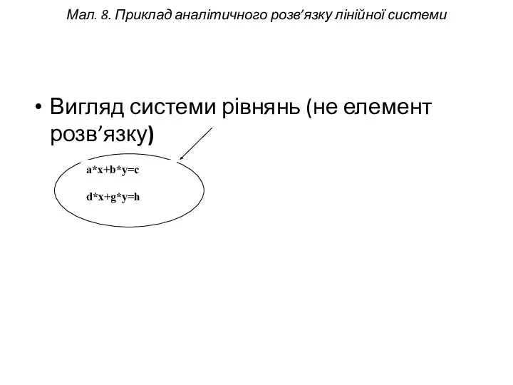 Мал. 8. Приклад аналітичного розв’язку лінійної системи Вигляд системи рівнянь (не елемент розв’язку) a*x+b*y=c d*x+g*y=h