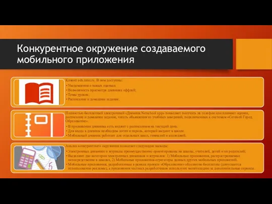 Конкурентное окружение создаваемого мобильного приложения