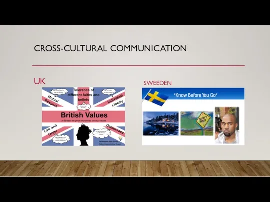 CROSS-CULTURAL COMMUNICATION UK SWEEDEN