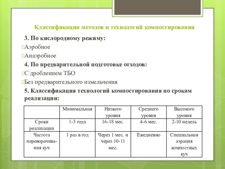 3. По кислородному режиму: Аэробное Анаэробное 4. По предварительной подготовке