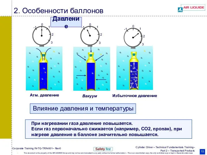 Давление Атм. давление Vacuum Избыточное давление 2. Особенности баллонов При