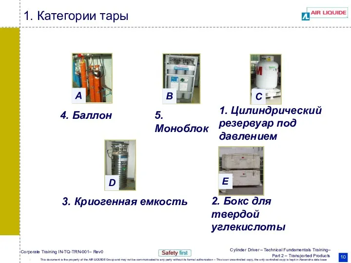 1. Категории тары 2. Бокс для твердой углекислоты 3. Криогенная