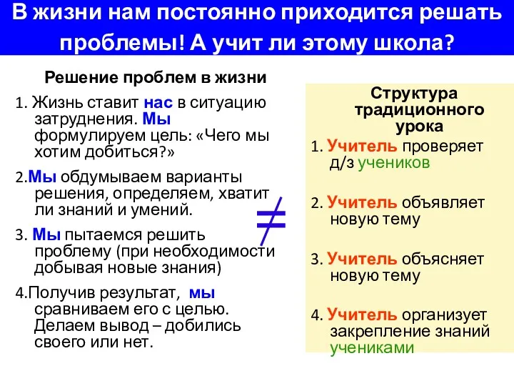 В жизни нам постоянно приходится решать проблемы! А учит ли