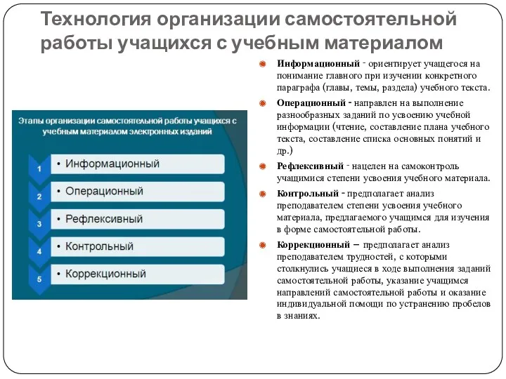 Технология организации самостоятельной работы учащихся с учебным материалом Информационный ‑