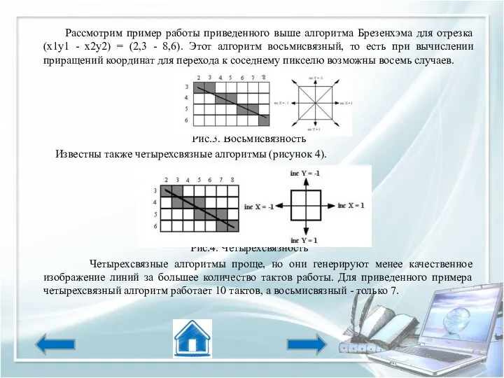 Рассмотрим пример работы приведенного выше алгоритма Брезенхэма для отрезка (x1y1