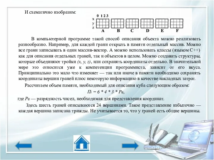 И схематично изобразим: В компьютерной программе такой способ описания объекта