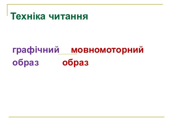 графічний мовномоторний образ образ Техніка читання