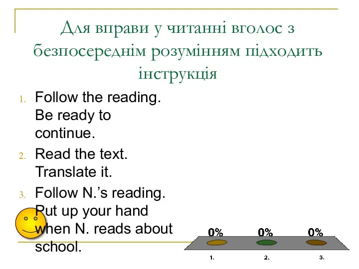 Для вправи у читанні вголос з безпосереднім розумінням підходить інструкція