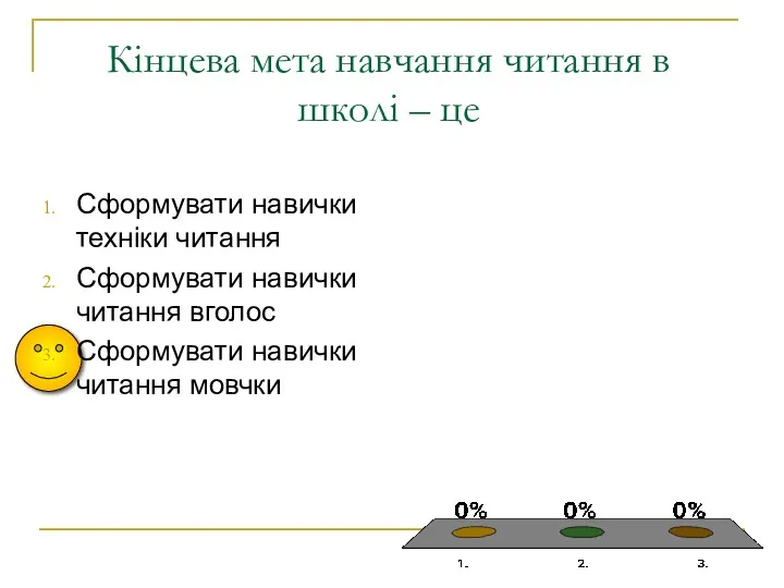 Кінцева мета навчання читання в школі – це Сформувати навички