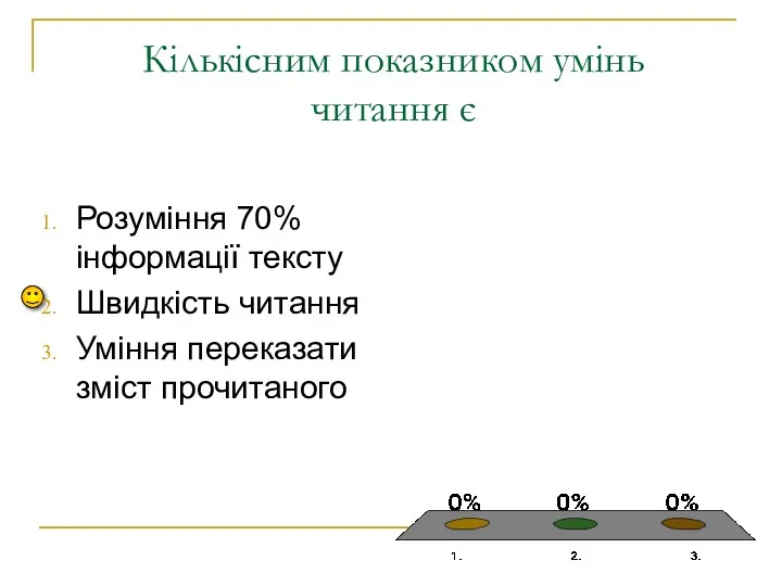 Кількісним показником умінь читання є Розуміння 70% інформації тексту Швидкість читання Уміння переказати зміст прочитаного