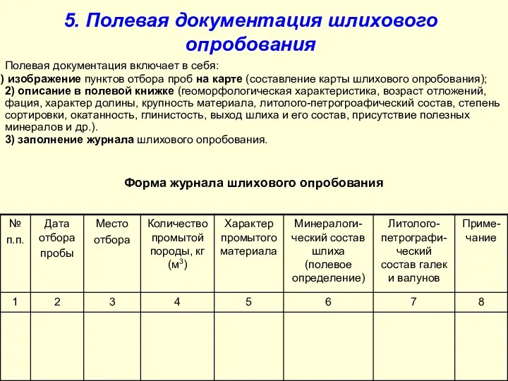 5. Полевая документация шлихового опробования Полевая документация включает в себя: