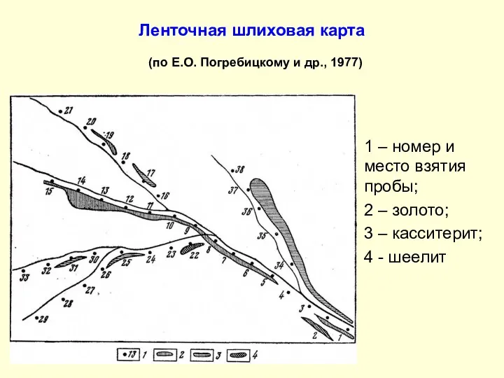 Ленточная шлиховая карта (по Е.О. Погребицкому и др., 1977) 1