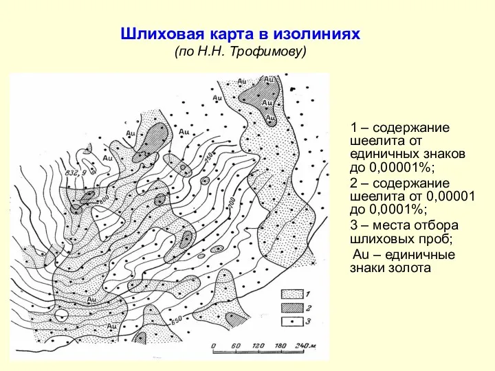 Шлиховая карта в изолиниях (по Н.Н. Трофимову) 1 – содержание