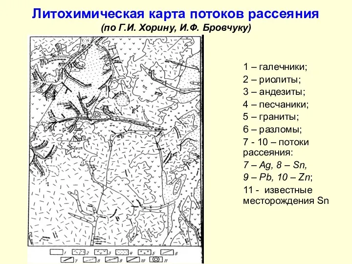 Литохимическая карта потоков рассеяния (по Г.И. Хорину, И.Ф. Бровчуку) 1