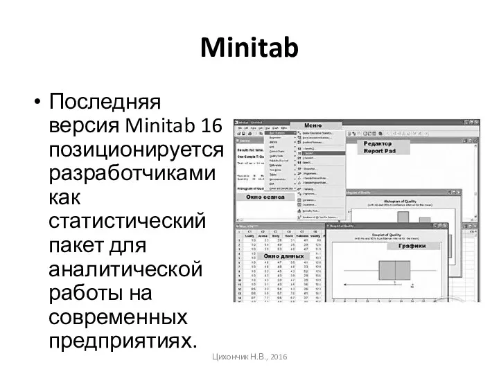 Minitab Последняя версия Minitab 16 позиционируется разработчиками как статистический пакет