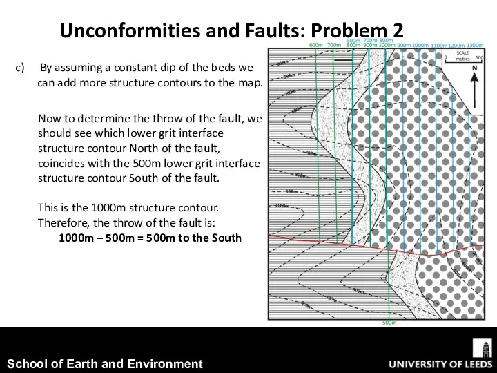 Unconformities and Faults: Problem 2 By assuming a constant dip of the beds