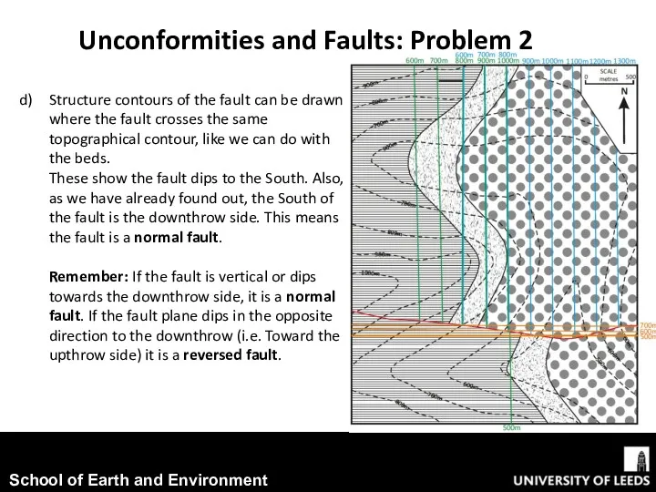Unconformities and Faults: Problem 2 Structure contours of the fault can be drawn