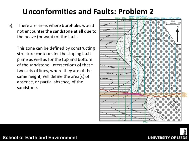 Unconformities and Faults: Problem 2 There are areas where boreholes would not encounter