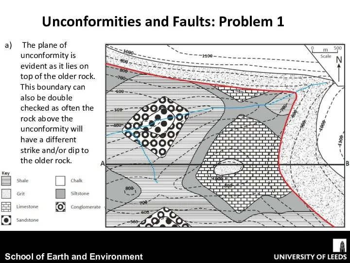 The plane of unconformity is evident as it lies on top of the