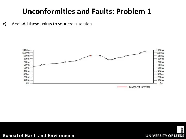 Unconformities and Faults: Problem 1 And add these points to your cross section.