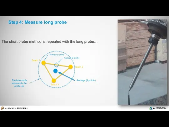Step 4: Measure long probe The short probe method is repeated with the long probe…