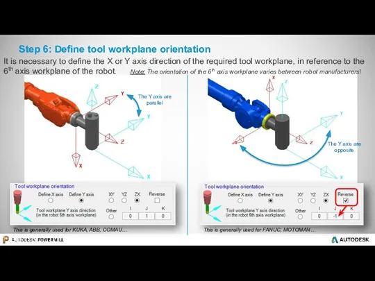 Step 6: Define tool workplane orientation This is generally used