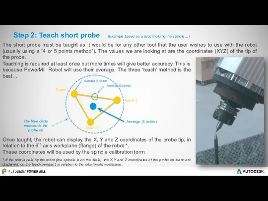 Step 2: Teach short probe (Example based on a robot