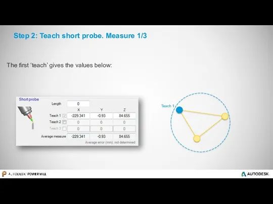 Step 2: Teach short probe. Measure 1/3 The first ‘teach’ gives the values below: