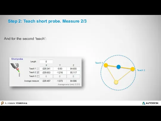 Step 2: Teach short probe. Measure 2/3 And for the second ‘teach’: