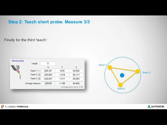 Step 2: Teach short probe. Measure 3/3 Finally for the third ‘teach’: