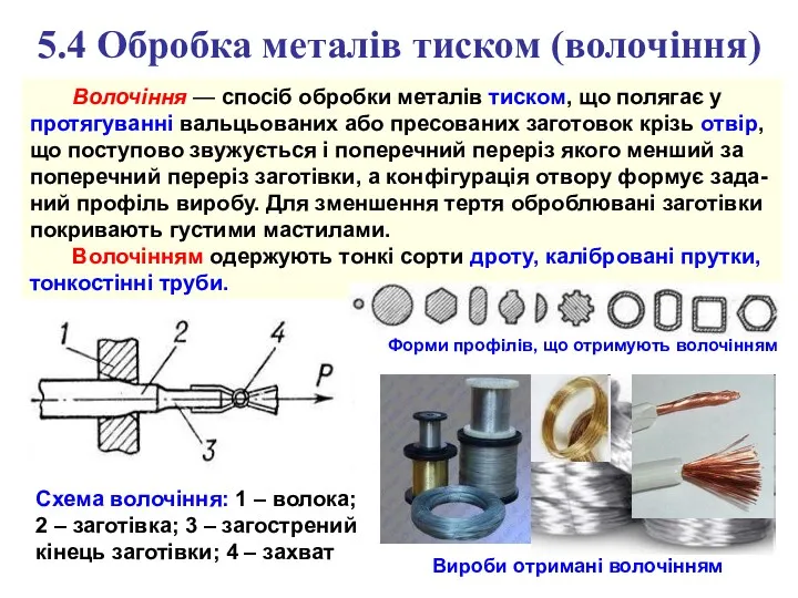 5.4 Обробка металів тиском (волочіння) Волочіння — спосіб обробки металів