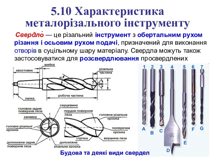 5.10 Характеристика металорізального інструменту Свердло́ — це різальний інструмент з