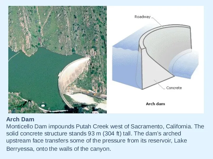 Arch Dam Monticello Dam impounds Putah Creek west of Sacramento, California. The solid
