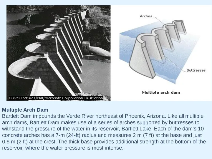 Multiple Arch Dam Bartlett Dam impounds the Verde River northeast of Phoenix, Arizona.