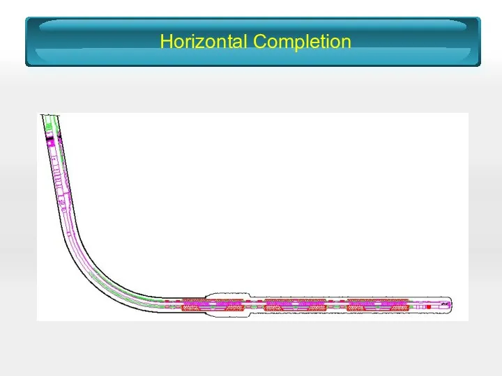 Horizontal Completion