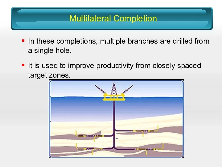 Multilateral Completion In these completions, multiple branches are drilled from