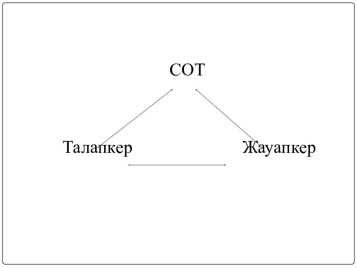 СОТ Талапкер Жауапкер