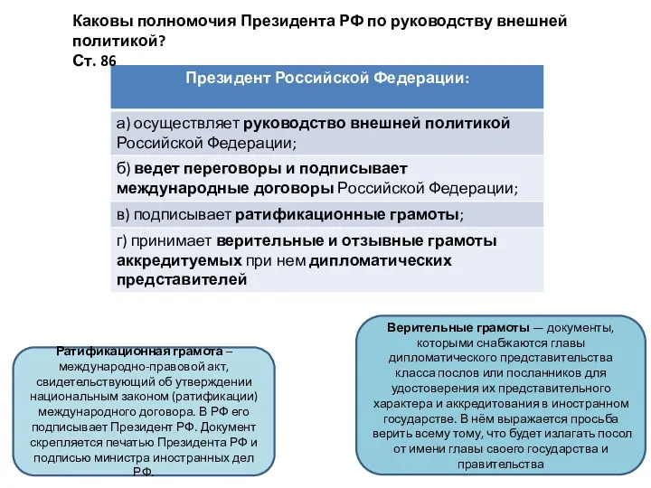 Каковы полномочия Президента РФ по руководству внешней политикой? Ст. 86